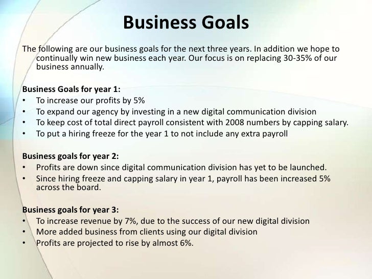 purpose of business presentation purpose of presentation pdf